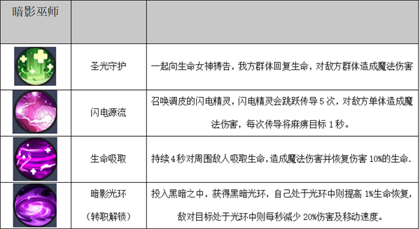 秩序之路