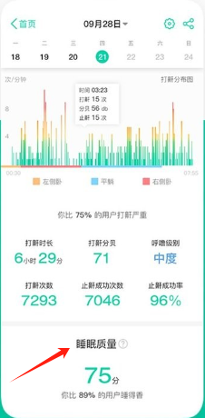 云中飞睡眠