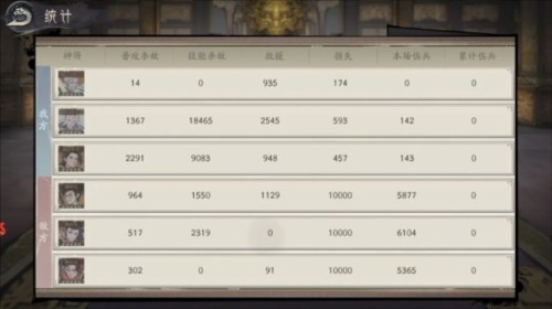 朝歌手游配将攻略5