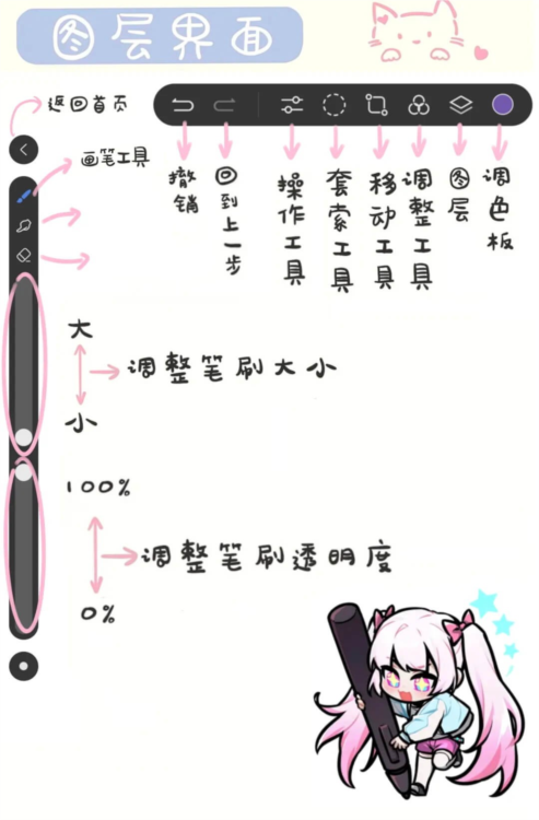 会画