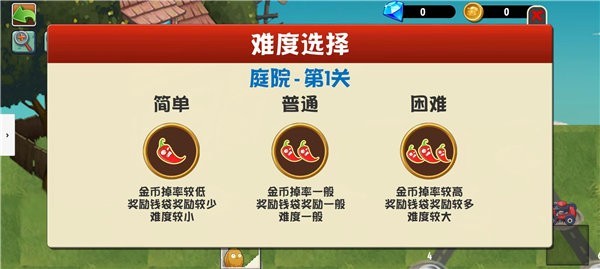 PVZ异域探险
