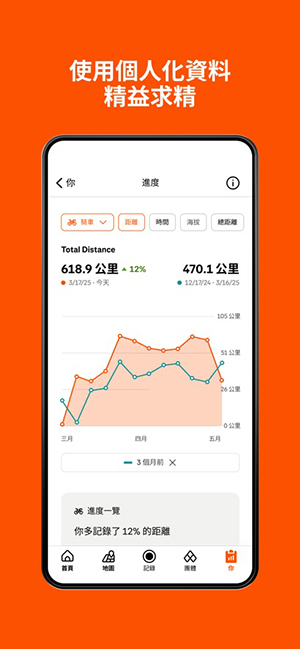Strava官方下载安卓最新版-Strava安装包中文版最新版下载V413.8