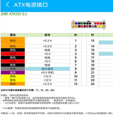 电路专家Proapp