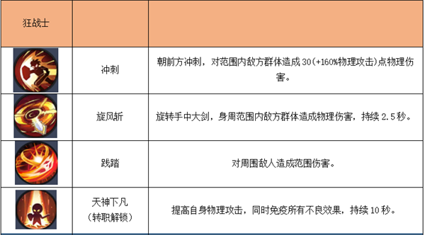 秩序之路