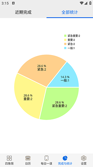 待办四象限APP免费安装最新版下载-待办四象限APP安卓下载手机版V1.56