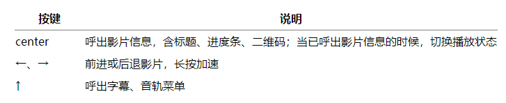 ELFilm手机版下载官方最新版-ELFilm正版APP下载2025安卓版v0.7.4