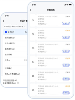 链信