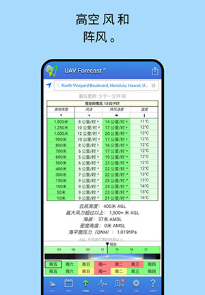 UAV Forecast最新版本下载安装-UAV Forecast天气预报APP下载安卓版v2.9.9