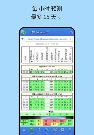 UAV Forecast最新版本下载安装-UAV Forecast天气预报APP下载安卓版v2.9.9