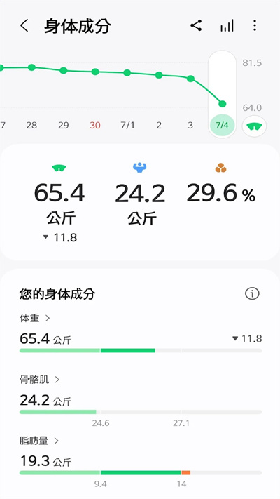 三星健康