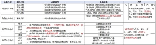 问道手游官服3