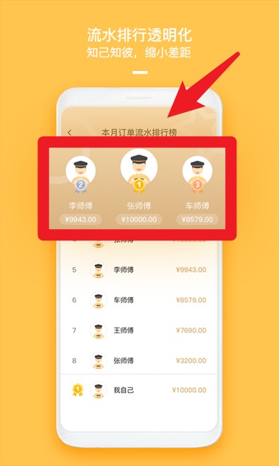 哈喽优行司机端