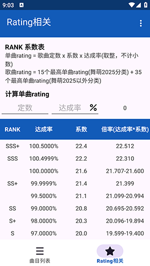 Maimai Data舞萌百科APP下载安卓版-Maimai Data安装包免费下载最新版v2.6.0