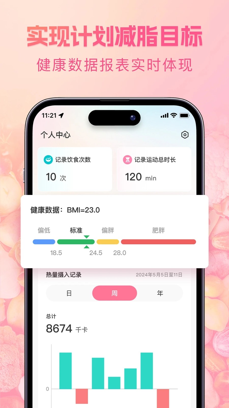 轻食记