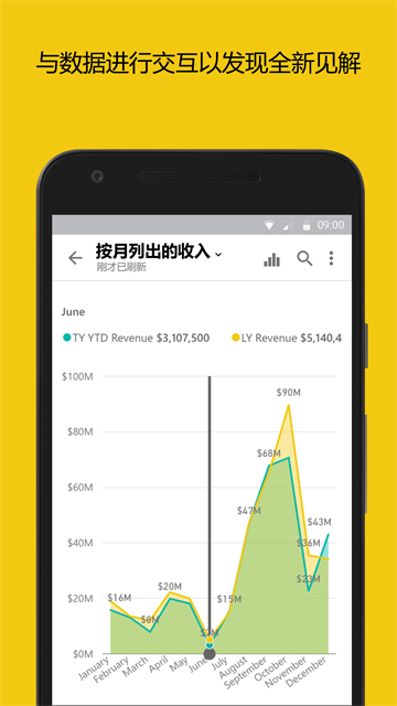 Power BI中文版app可视化插件下载-Power BI中文版软件手机版下载最新版v2.2.250701.21256247	