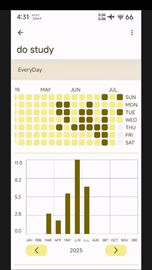 YA Habit Tracker软件下载安卓版-YA Habit Tracker手机版下载最新版v0.0.52