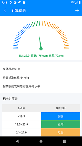 BMI计算器在线计算app最新版下载-BMI计算器体脂率软件安卓版下载