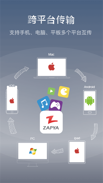 Zapya快牙网传国际版手机版下载-Zapya快牙app最新专业版下载v6.5.9.1US
