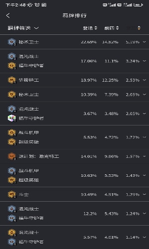 金铲铲助手辅助工具app安卓版下载-金铲铲营地助手软件官方正版下载