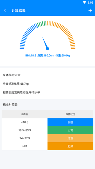BMI计算器在线计算app最新版下载-BMI计算器体脂率软件安卓版下载