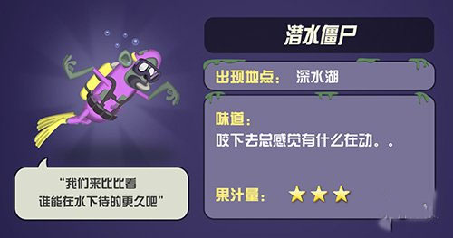 僵尸榨汁机官方正版