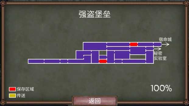 符文诅咒