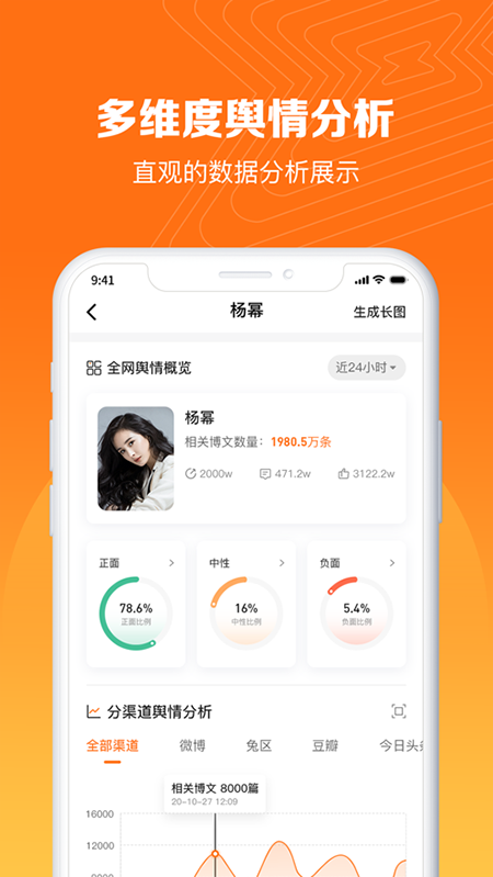 舆库平台热搜神器app安卓版下载-舆库互联网舆情监控软件最新版下载