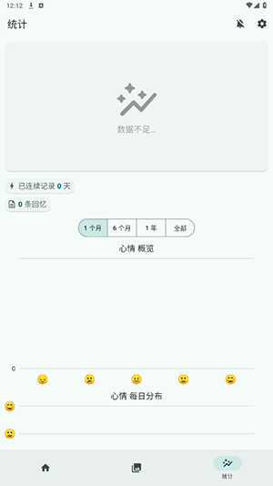 Daily You官方APP下载安卓版-Daily You软件手机版下载最新版本v2.11.0