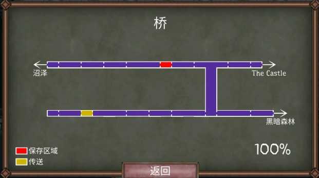 符文诅咒