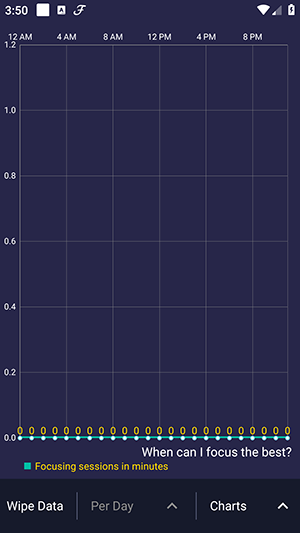 Focusability软件安卓下载手机版-Focusability注意力APP下载免费版v1.12