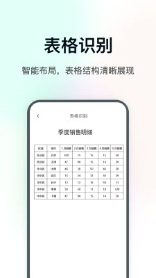 DeePAI极速扫描君app官方正版安卓下载-DeePAI极速扫描君专业版下载免费手机版v1.0.0