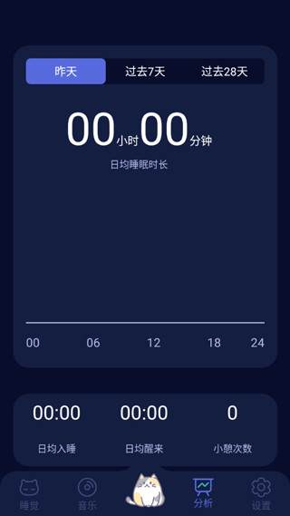 呼噜猫舍app