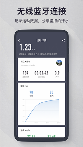 FITLOG